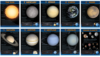 Picture of Planets bb set