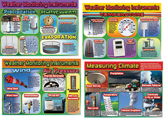 Picture of Weather & climate monitoring  instruments bb set