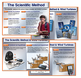 Picture of Scientific method bb set