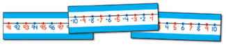 Picture of Bb set classroom number line 22l  numbers 20 to 100