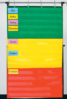 Picture of Pocket chart adjustable 34 x 60