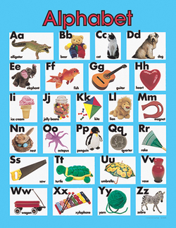 Picture of Chartlet alphabet 17 x 22