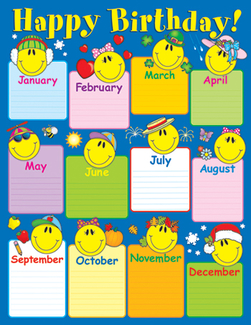 Picture of Chartlet smiley face birthday  17 x 22