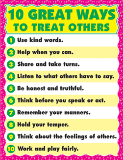 Picture of Chartlet 10 great ways to treat  17 x 22 others