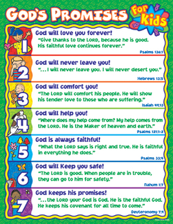 Picture of Gods promises for kids