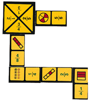Picture of Fraction dominoes game