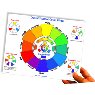 Picture of Color wheel desk reference