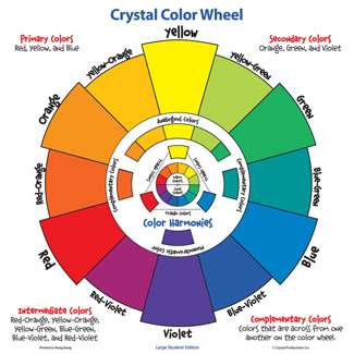 Picture of Large student color wheel