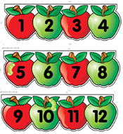 Mini bb set apples number line