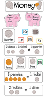 Mini bb set counting coins