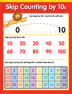 Skip counting by 10s math sm chart  gr 1-3