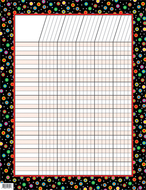 Dots on black incentive chart