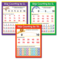 Skip counting 3-chart pack gr 1-3