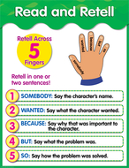 Read and retell chart gr 1-3