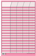 Chart incentive small pink