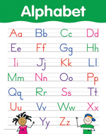 Alphabet small chart