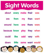 Sight words small chart