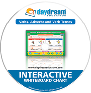 Verbs adverbs & verb tenses  interactive whiteboard charts