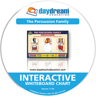 The percussion family interactive  whiteboard chart