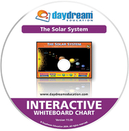 The solar system interactive  whiteboard chart