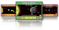 Solar system set of 3 interactive  whiteboards