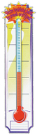 Banner goal setting thermometer  45 x 12 vertical