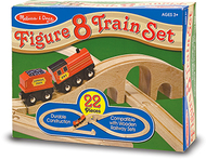 Figure 8 train set