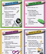 Four types of writing teaching  poster set