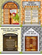 Reading strategies teaching poster  set