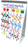 Number sense 10 double sided  curriculum mastery flip charts