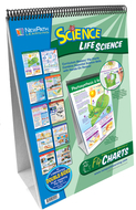 Middle school life science flip  chart set