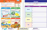 The seasons visual learning guide  science gr k-2