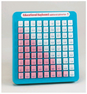 Math keyboards addition/subtraction