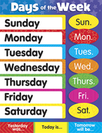 Learning charts days of the week  stars