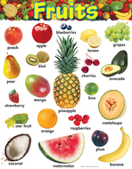 Learning chart fruits