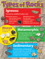 Learning chart types of rocks