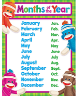 Sock monkey months of the year  learning chart