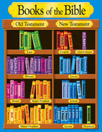 Books of the bible learning chart