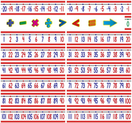 Number line bb -20 to +120