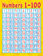 Numbers 1-100 early learning chart