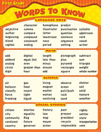 Words to know in 1st grade chart