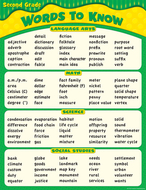Words to know in 2nd grade chart