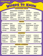 Words to know in 5th grade chart