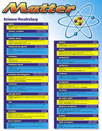 Science vocabulary matter chartlet
