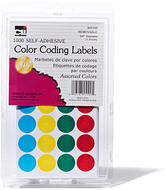 Color coding labels assorted