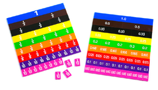 Picture of Fraction & decimal tiles in tray