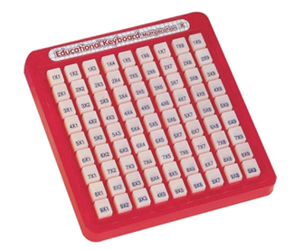 Picture of Math keyboards multiplication