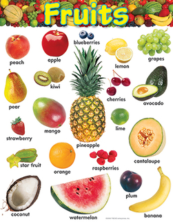 Picture of Learning chart fruits