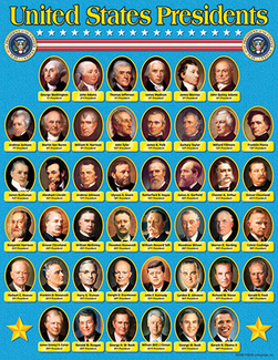 Picture of United states presidents learning  chart