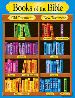 Picture of Books of the bible learning chart